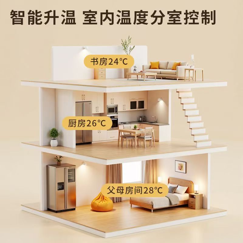 绩溪县 石墨烯电地暖公司哪家好？户型适配方案指南